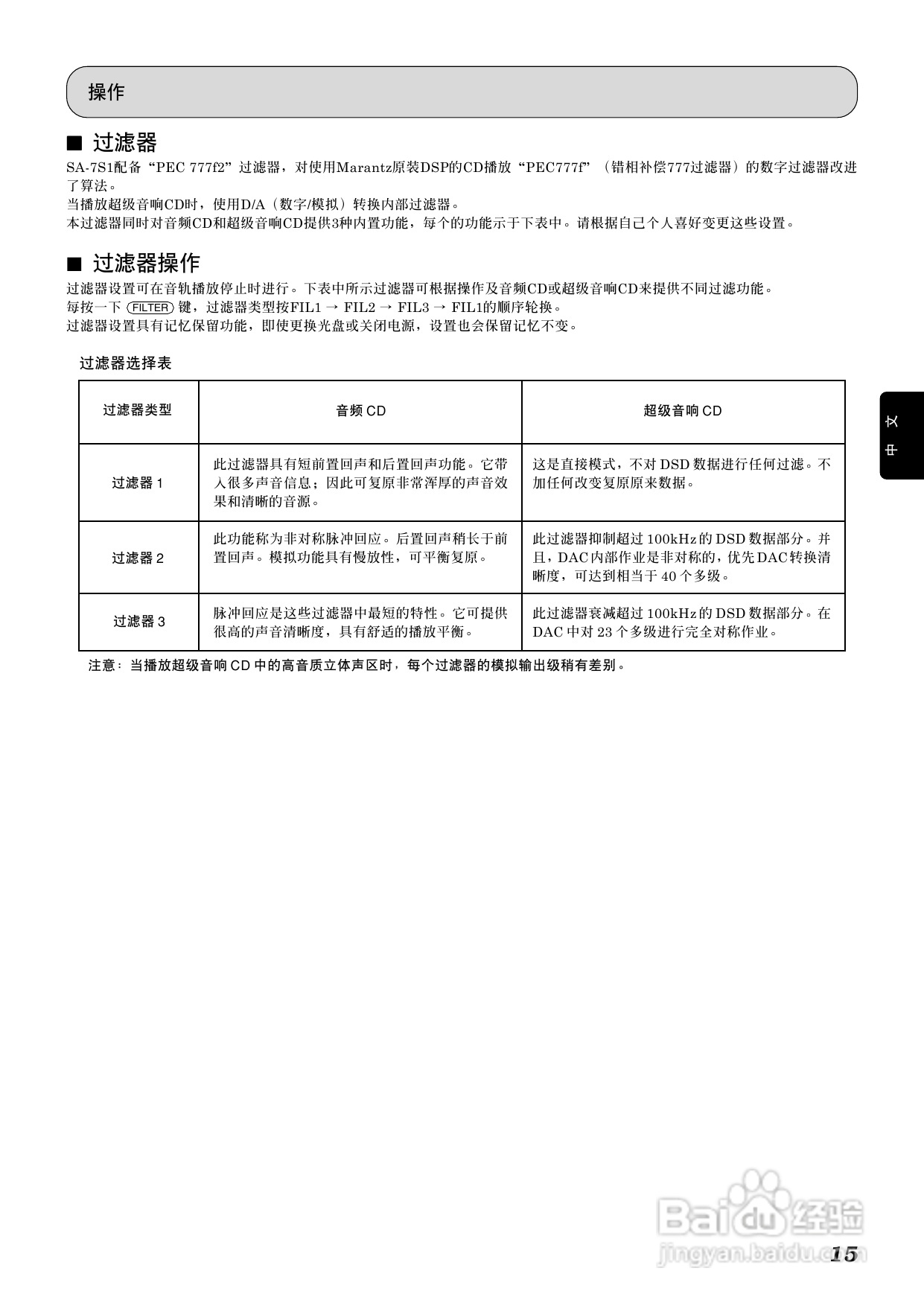 马兰士SA-7S1 CD播放机使用说明书:[1]