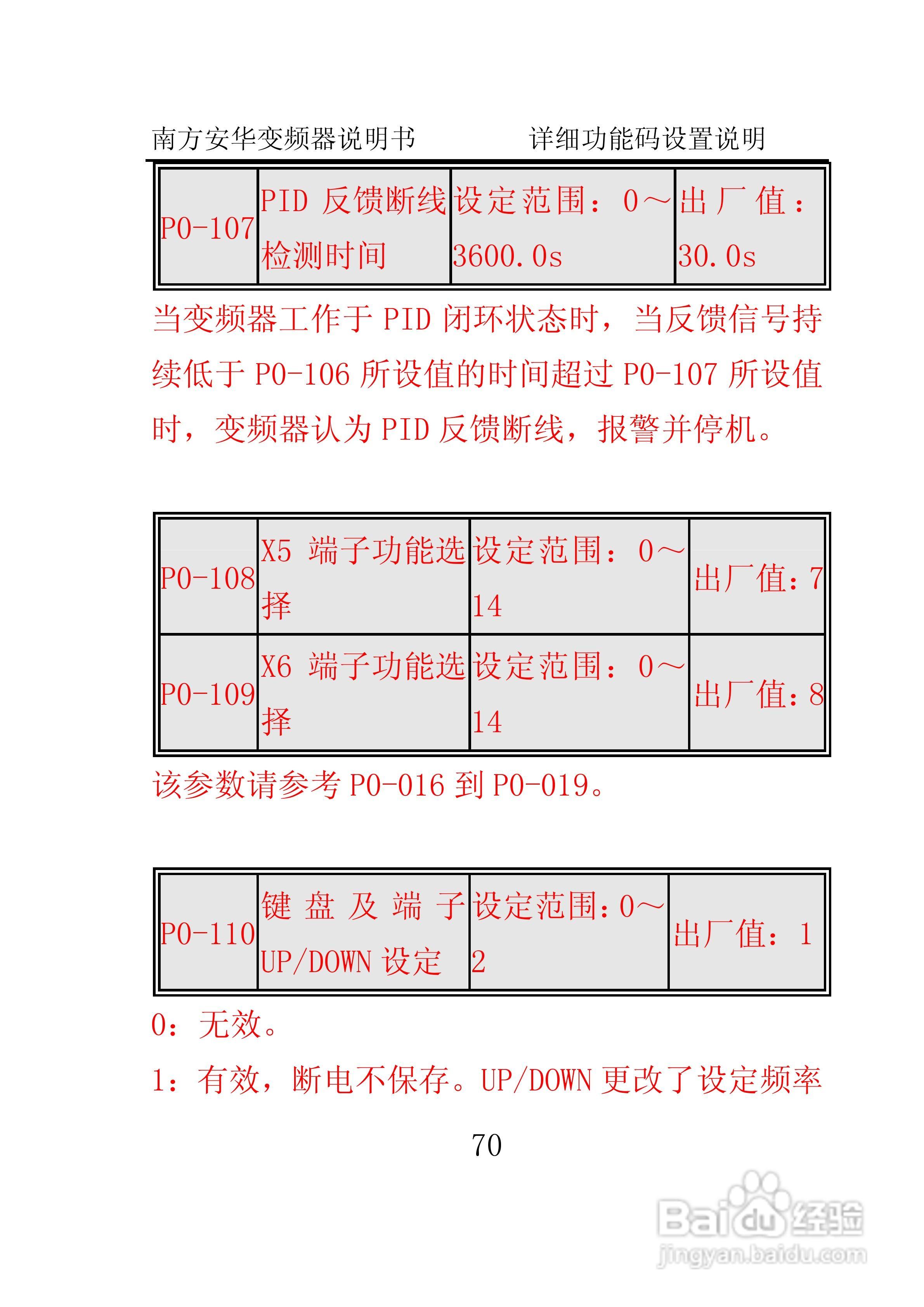 南方安华E100T5R5P变频器说明书:[8]