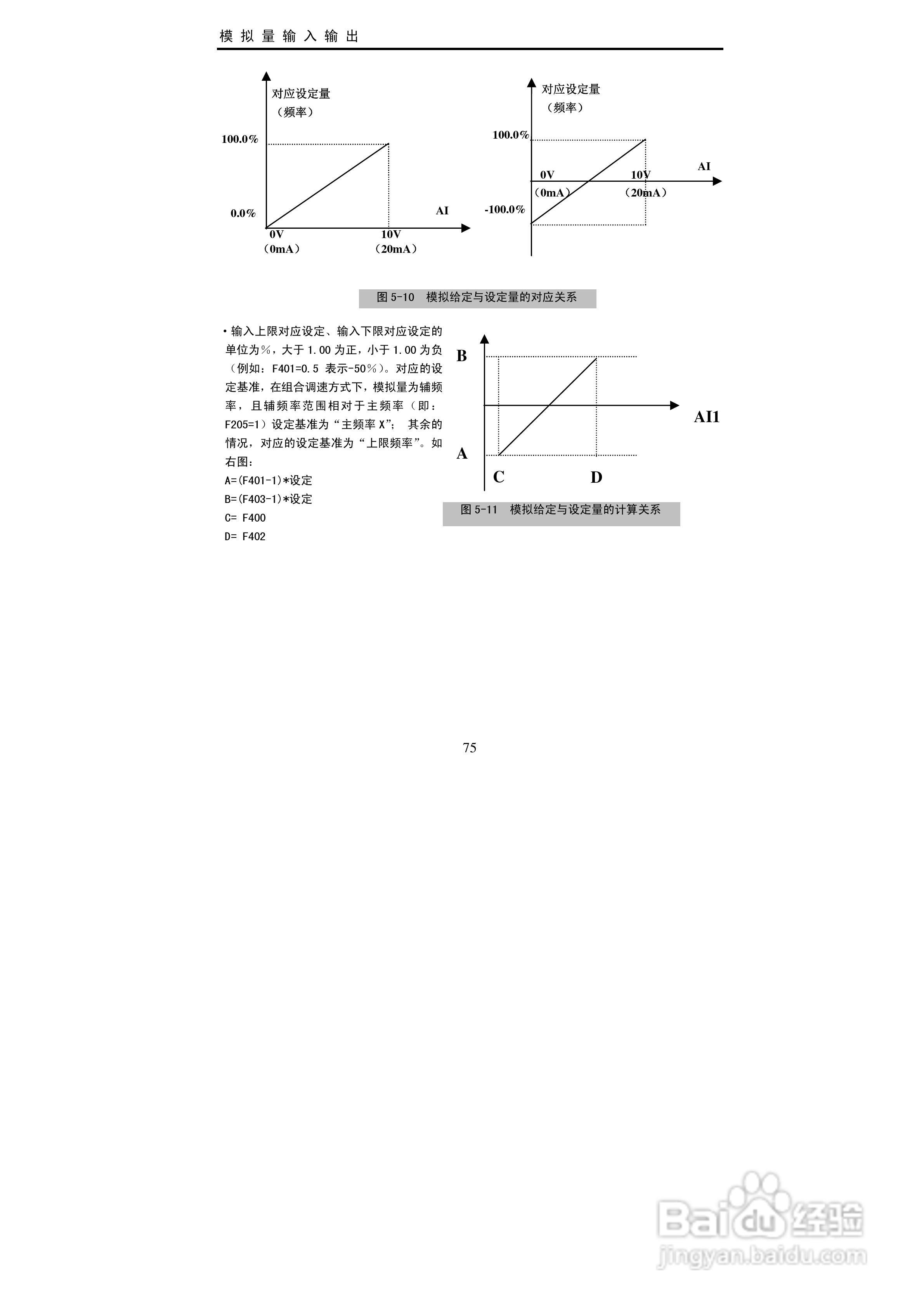 欧瑞传动EC2000-0150T3变频器使用说明书:[8]