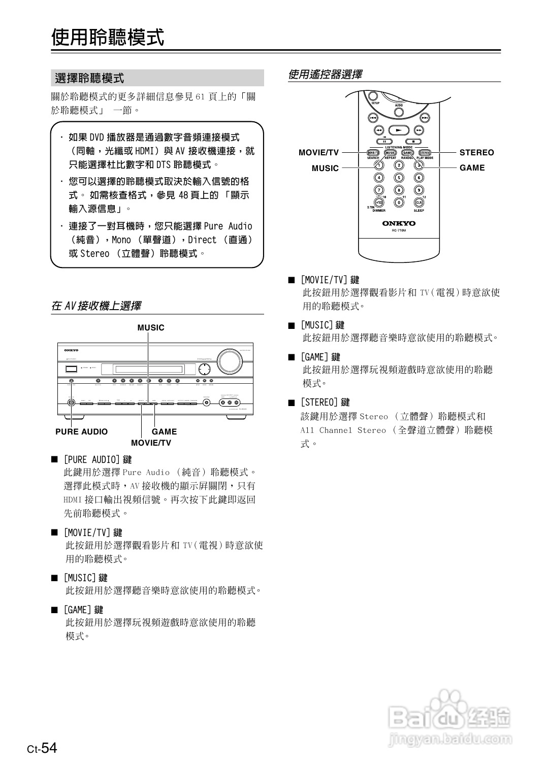安桥TX-SR606型影音扩大机使用说明书:[3]