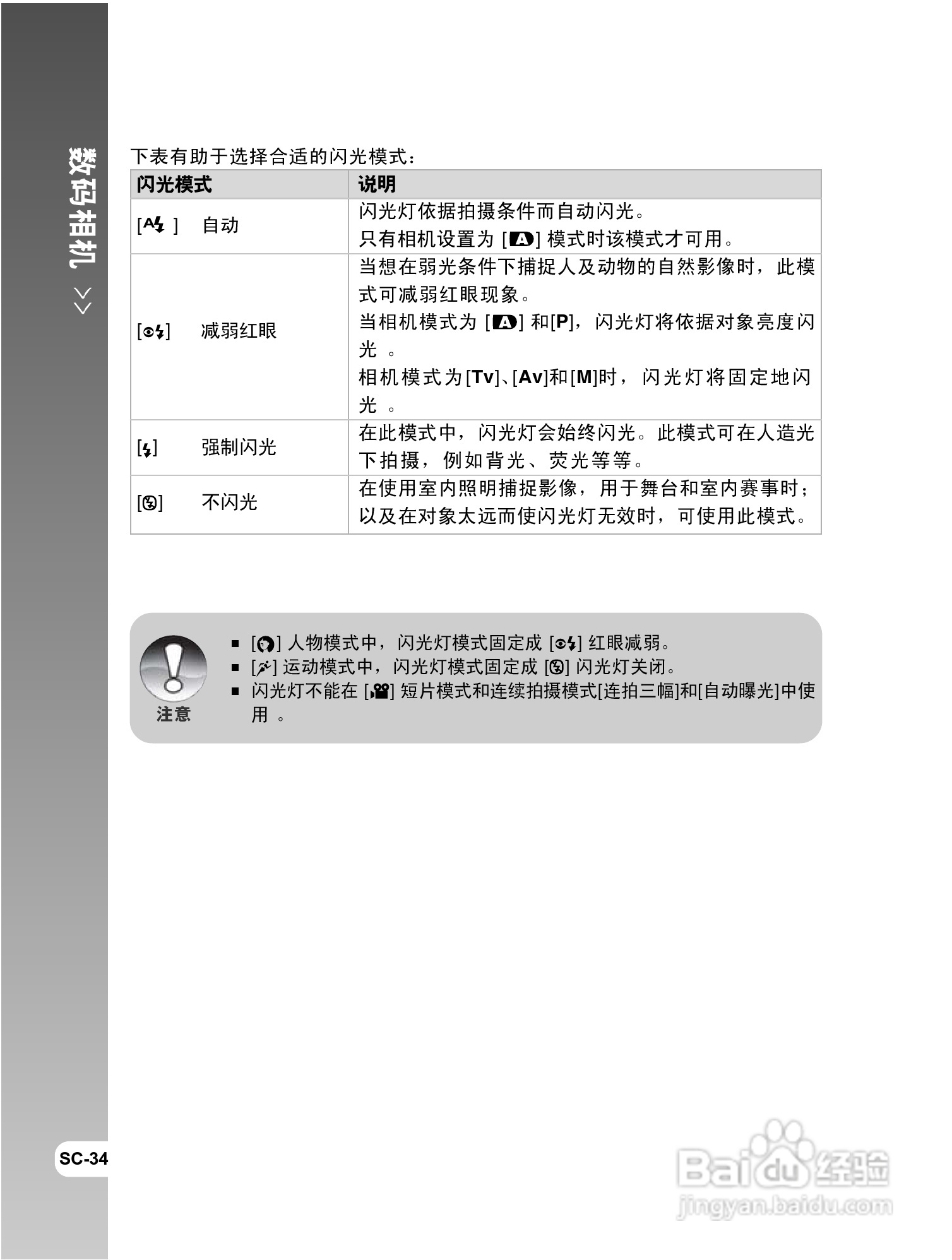 威达ViviCam 8300s数码相机使用说明书:[4]