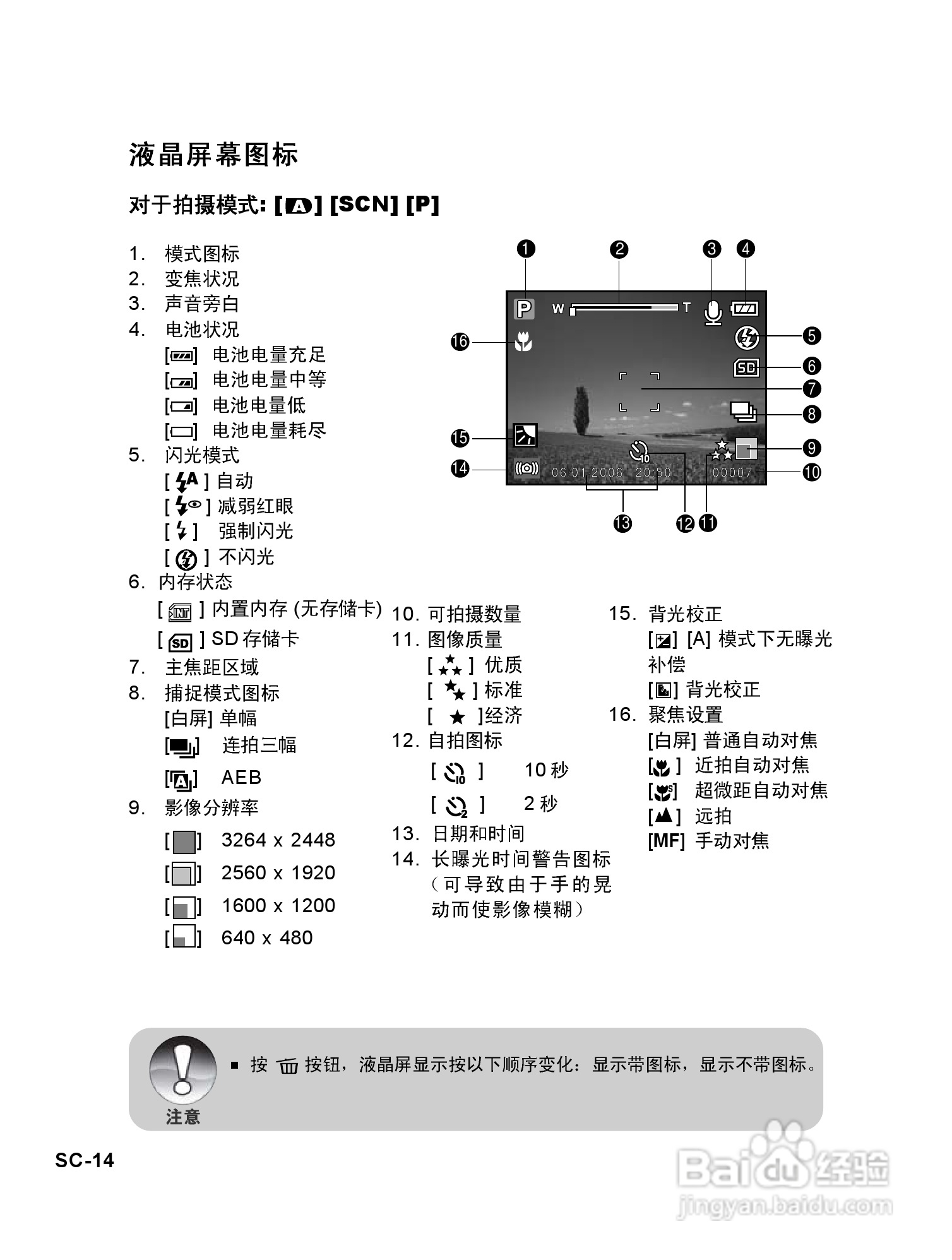 威达ViviCam 8625数码相机使用说明书:[2]