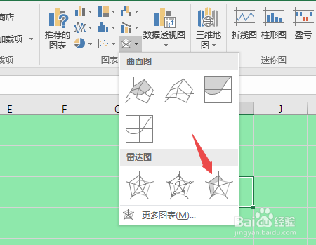 Excel表格如何制作雷达图表