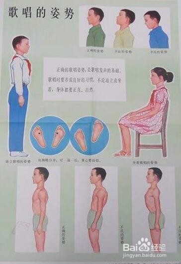 美声歌唱气息不稳定怎么训练