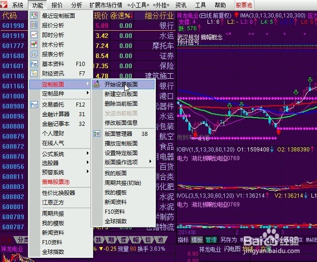 通达信定制版面的设计
