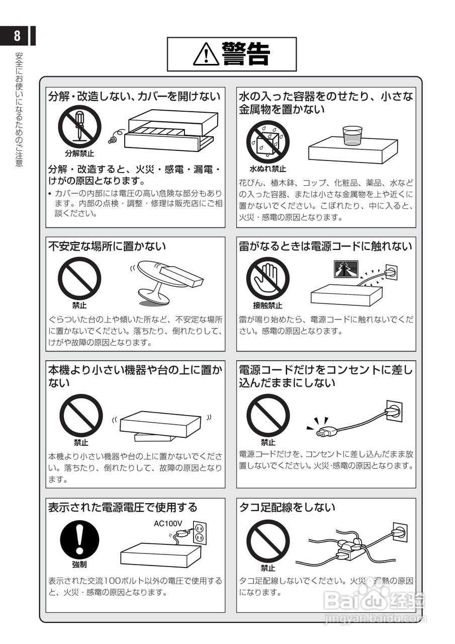 日立 DS-F221监视用数码录像机说明书:[1]