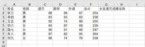 sumifs函数的使用方法及实例