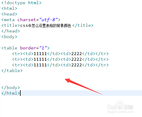 Css中怎么设置表格的背景颜色 百度经验