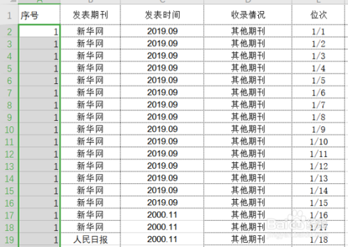 Excel中怎么快速批量填充有序序列？