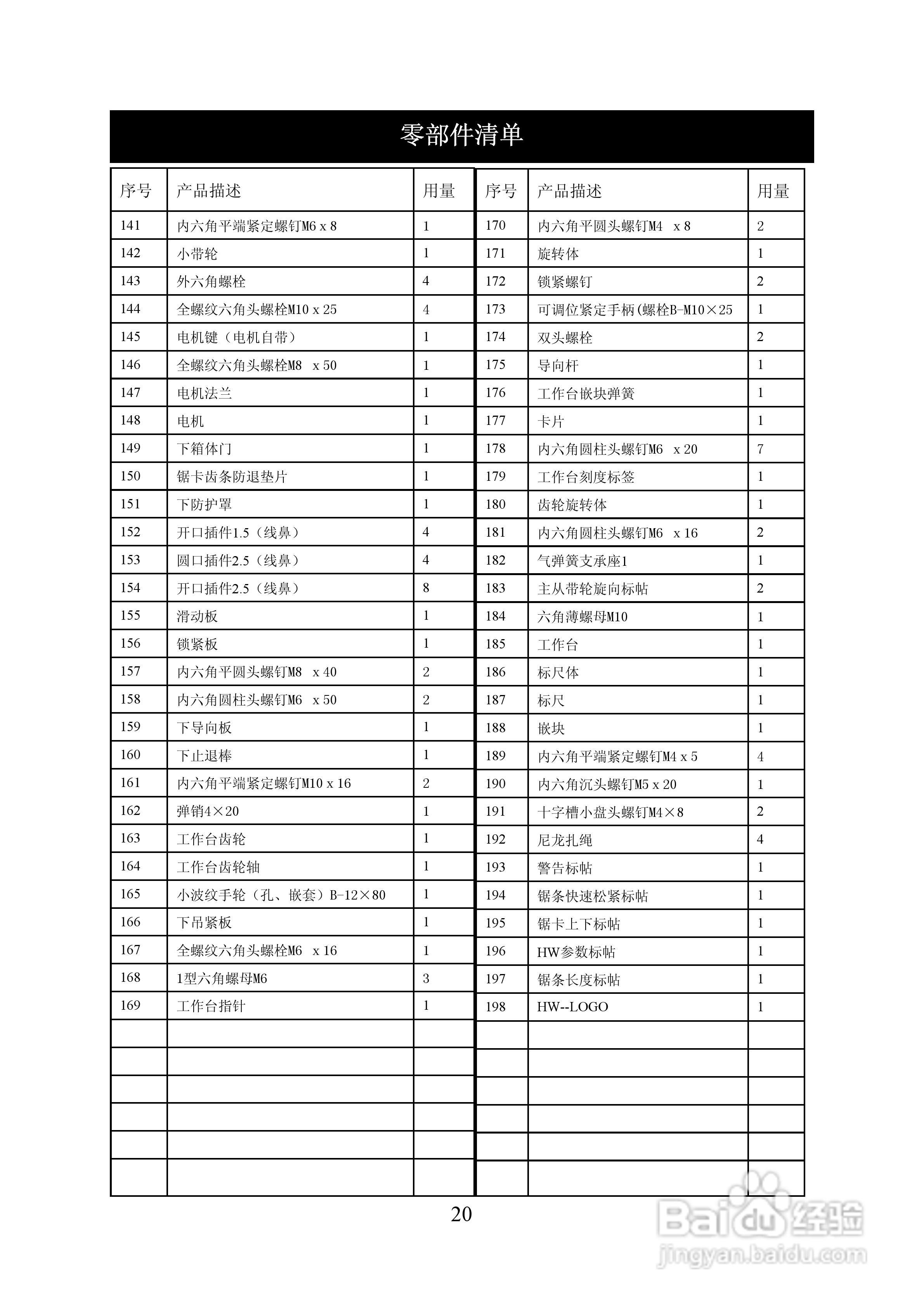 海威细木工带锯机HW614操作说明书:[3]