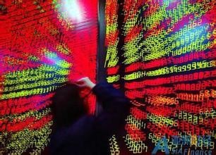 股票市场的理财模式