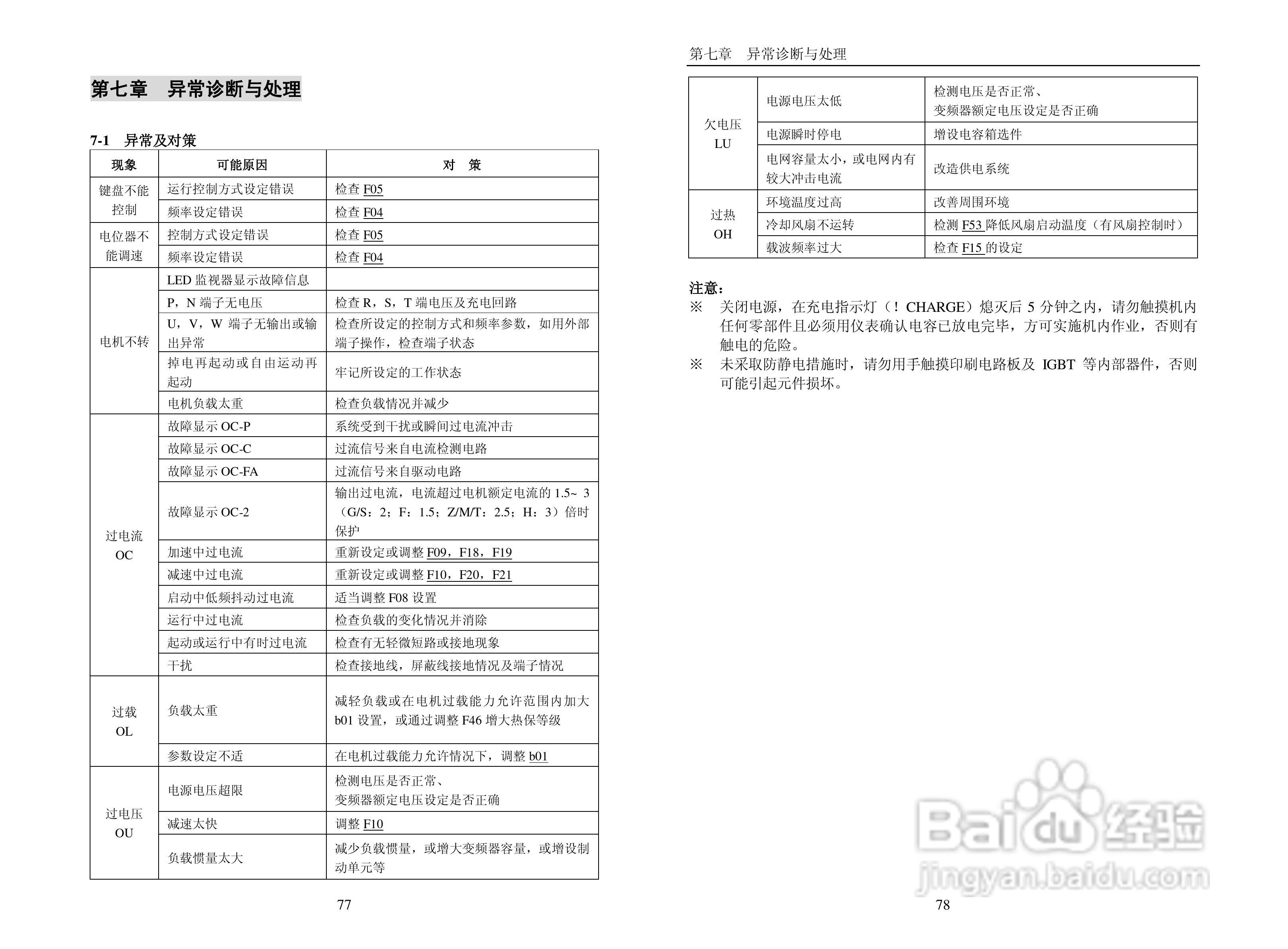 普传科技变频器PI7600说明书:[4]