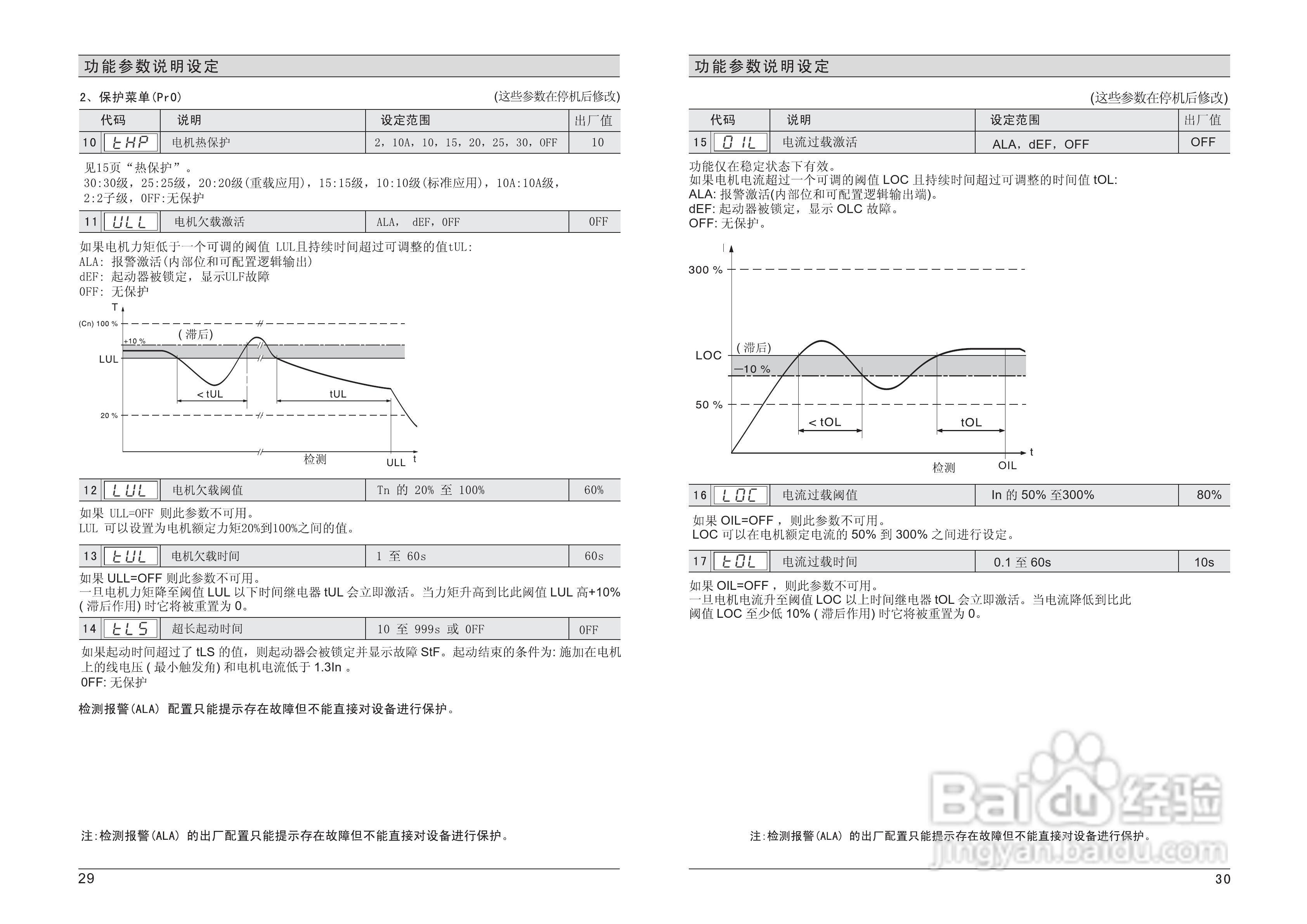 山宇SJR2-5630高转矩全智能电机软起动器使用说明书:[2]