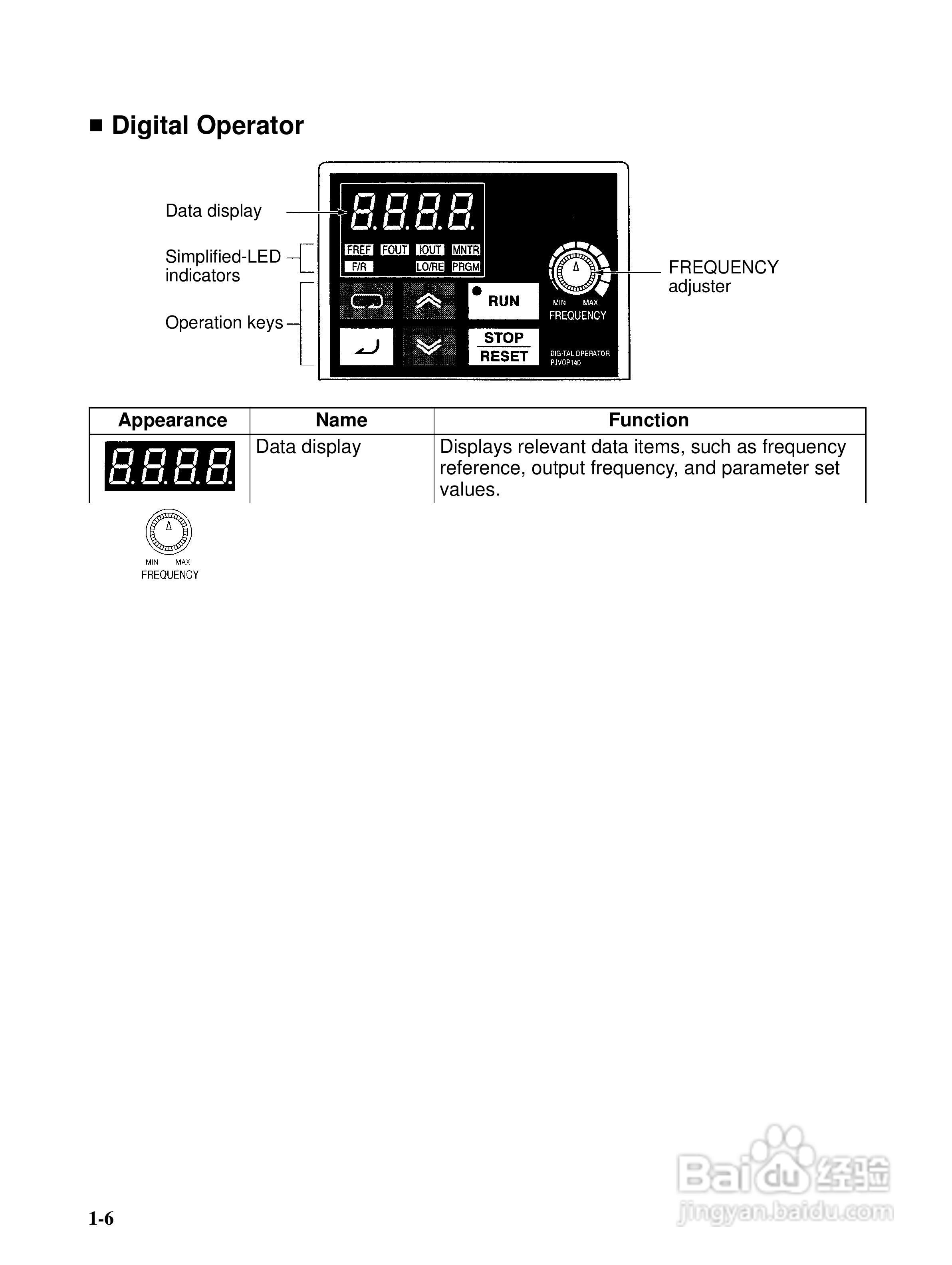 欧姆龙(OMRON)3G3MV-CB4037变频器说明书:[2]