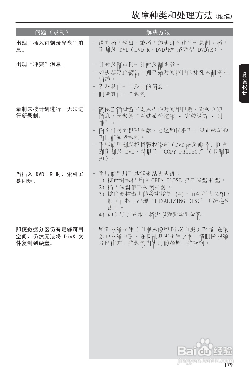 飞利浦DVDR3590H/93 DVD硬盘录像机使用说明书:[5]