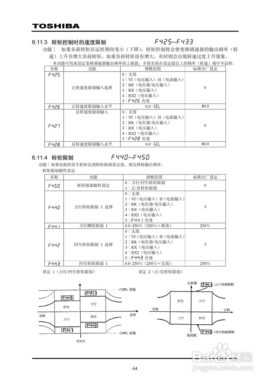 东芝VPFP-4315KP变频器中文说明书:[7]