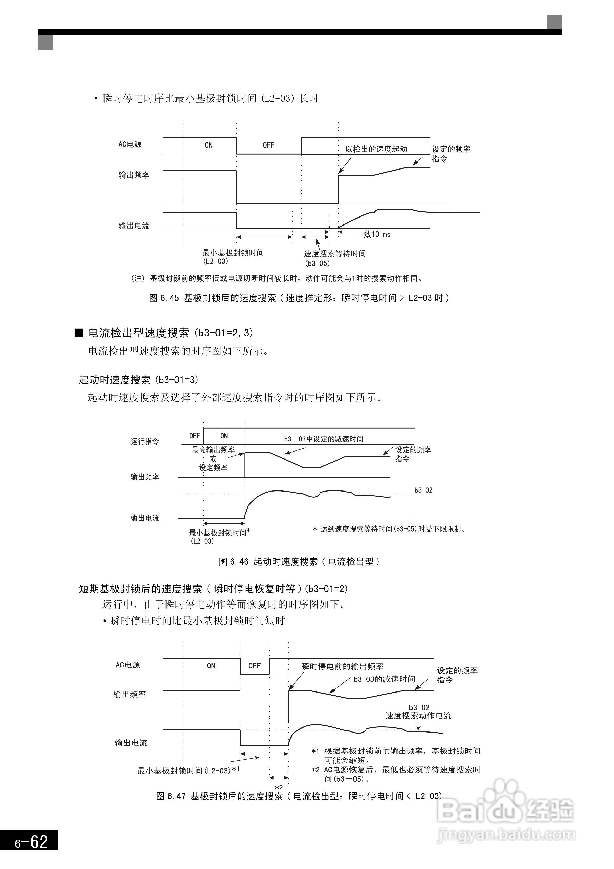 安川CIMR-F7B4300变频器使用说明书:[26]