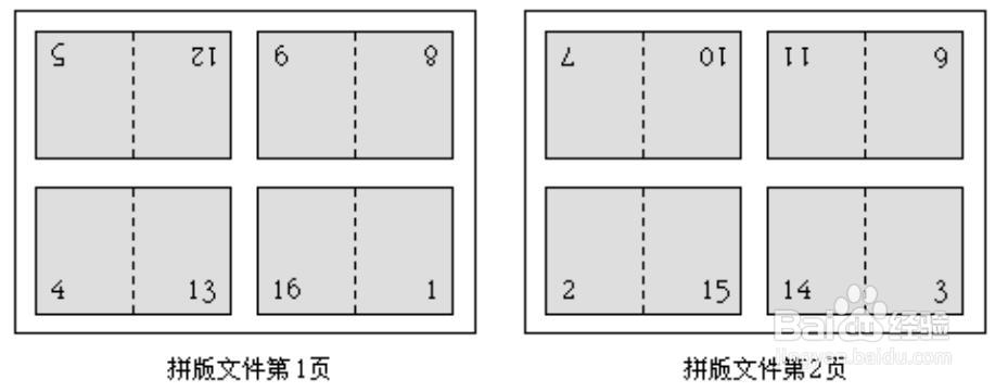 资深设计师需要了解的知识1