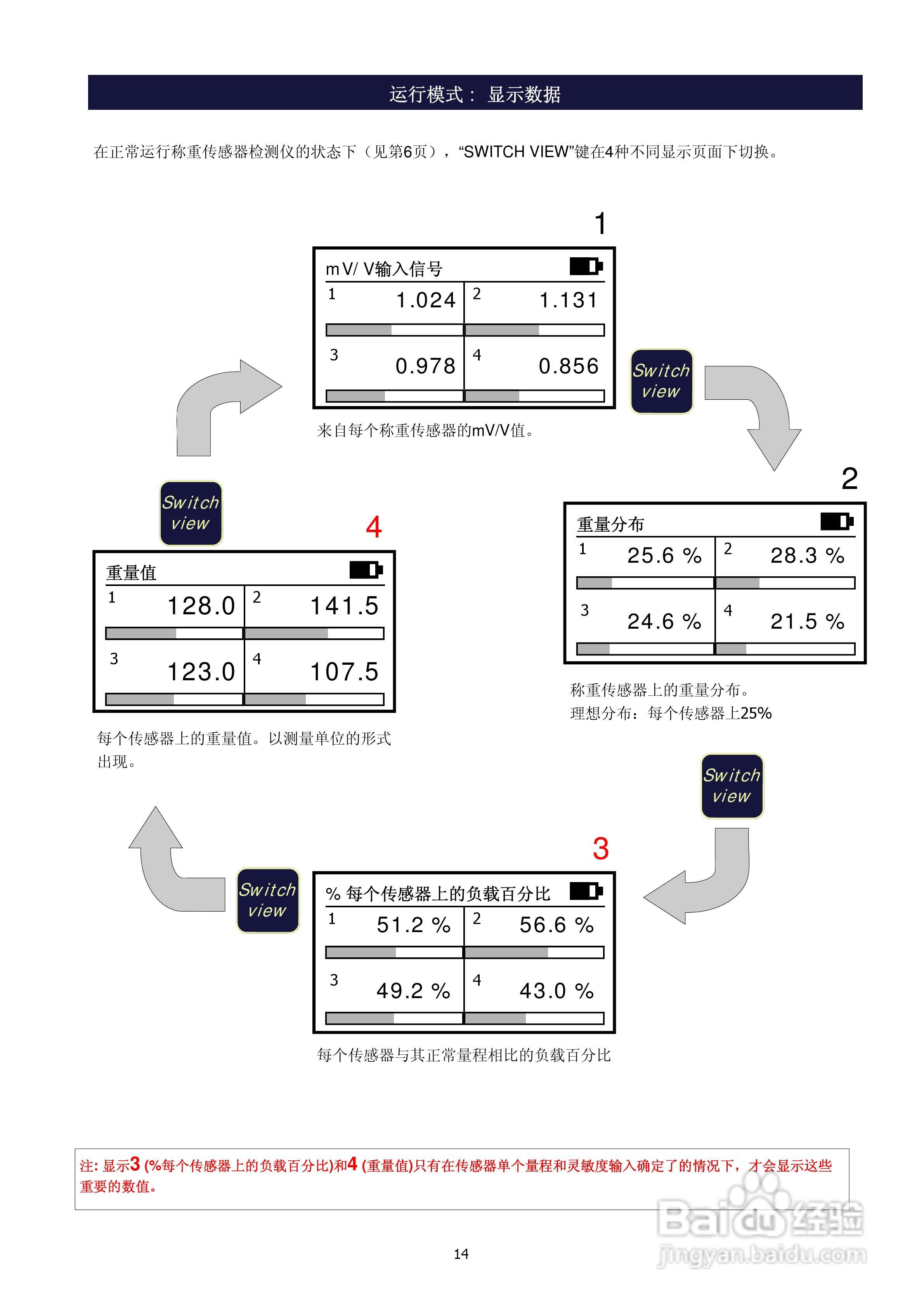 Tester 1006称重传感器检测仪和变送器标定仪说明书:[2]