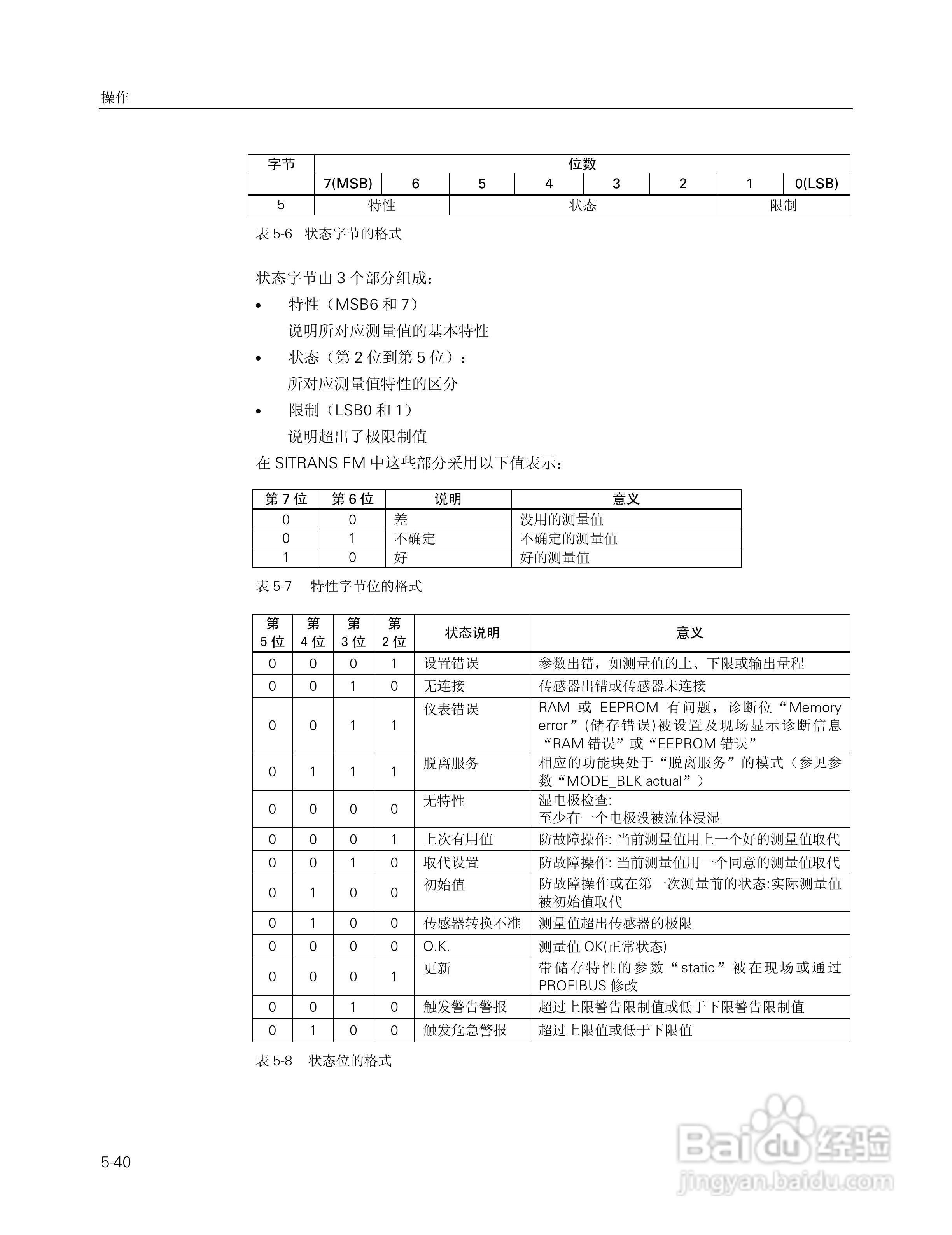 SITRANS FM Intermag2 电磁流量变送器使用说明书:[8]