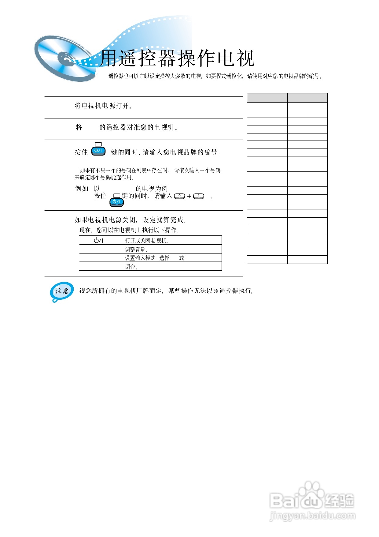 三星HT-DM150家庭影院使用说明书:[1]