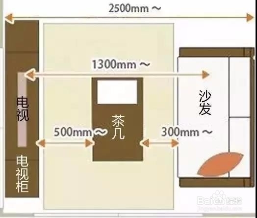 长春室内设计培训学校，内含设计师必知设计细节