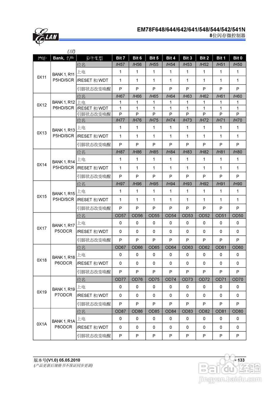 EM78F 8位闪存微控制器说明书:[15]