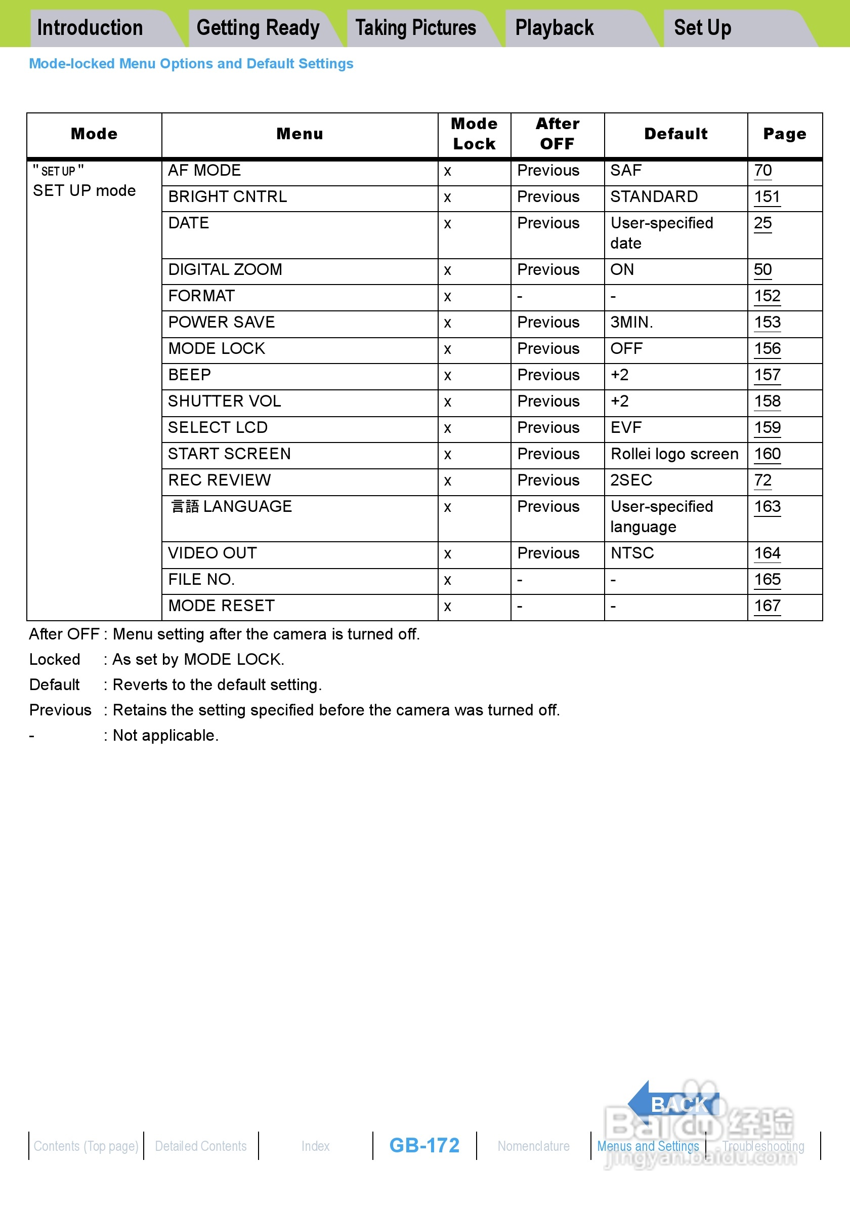 Rollei dk4010型数码相机说明书:[18]