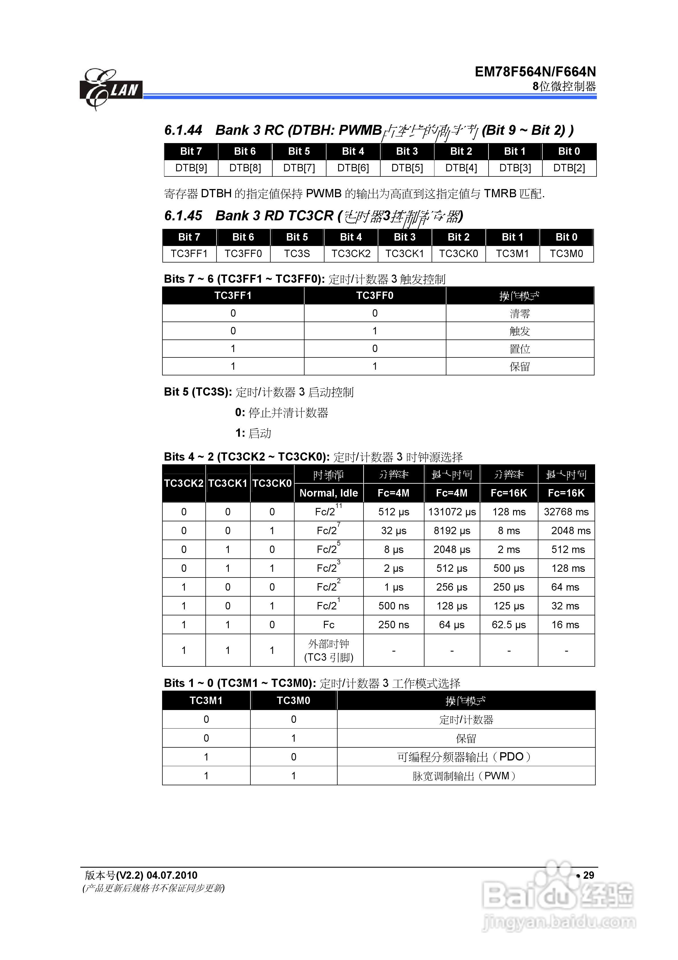 EM78F564N/F664N 8位微控制器说明书:[4]