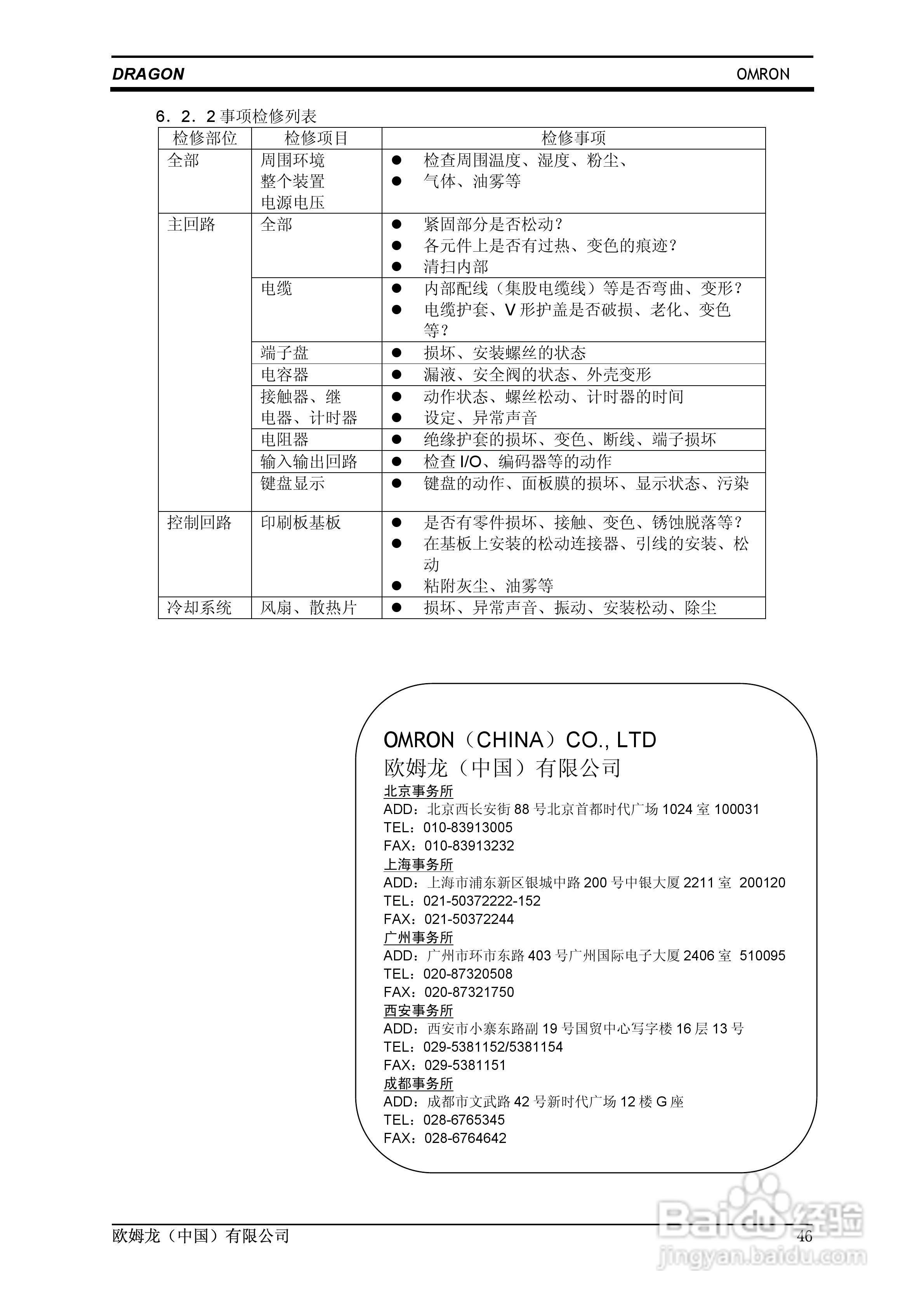 欧姆龙 SERVO鼠笼式电机变频伺服控制器操作手册:[5]