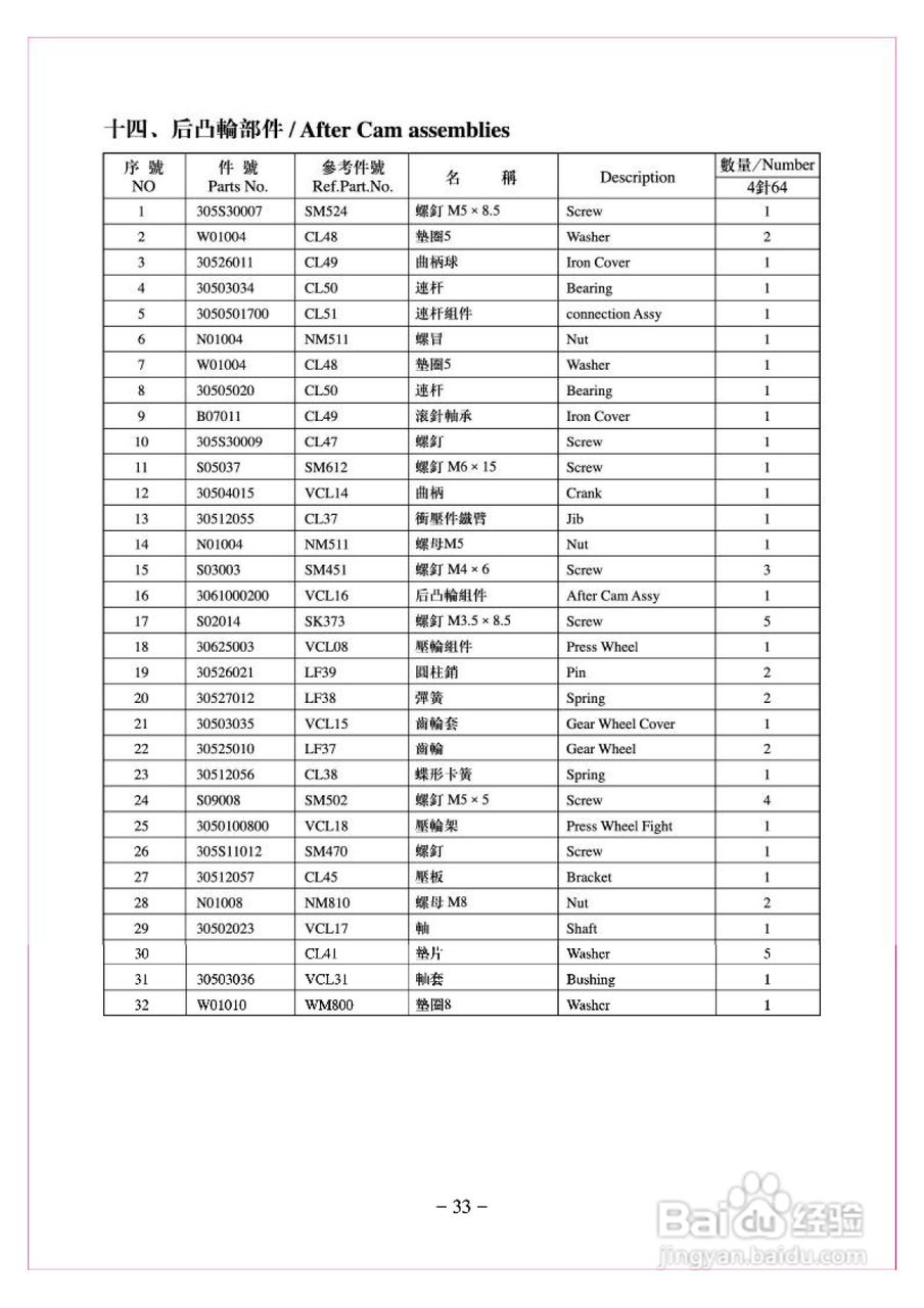 JK-8008HF型多针缝纫机使用说明:[4]