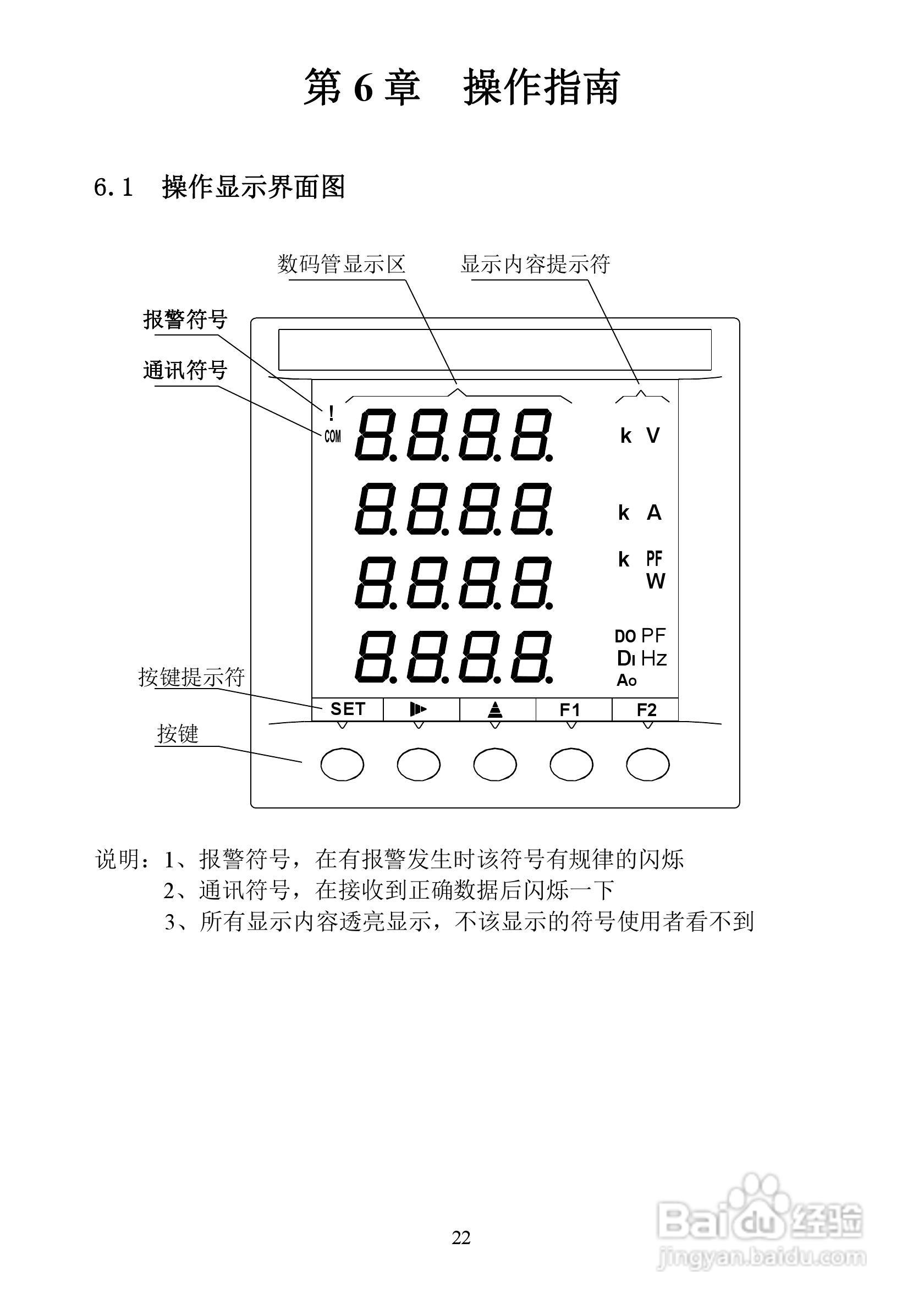 ZW3414B单相综合电量表使用说明书 v1.0:[3]