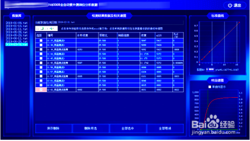 全自动紫外测油仪UV4000B的操作规程