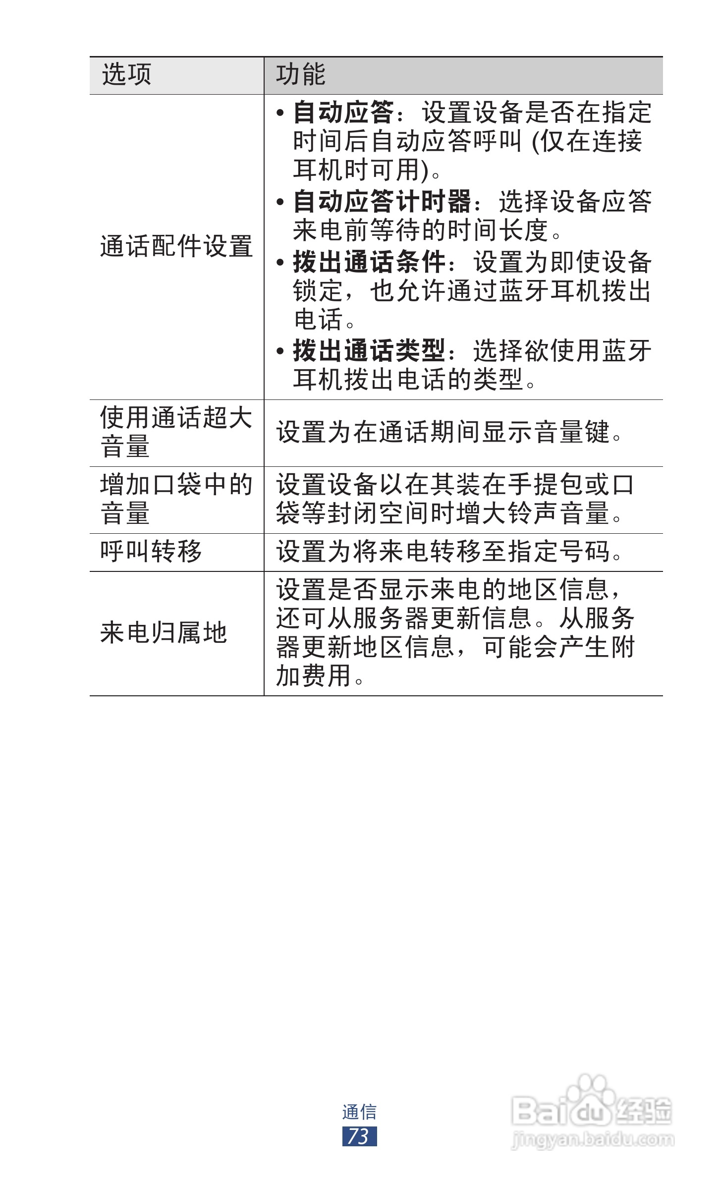 三星GT-N8000手机说明书:[8]