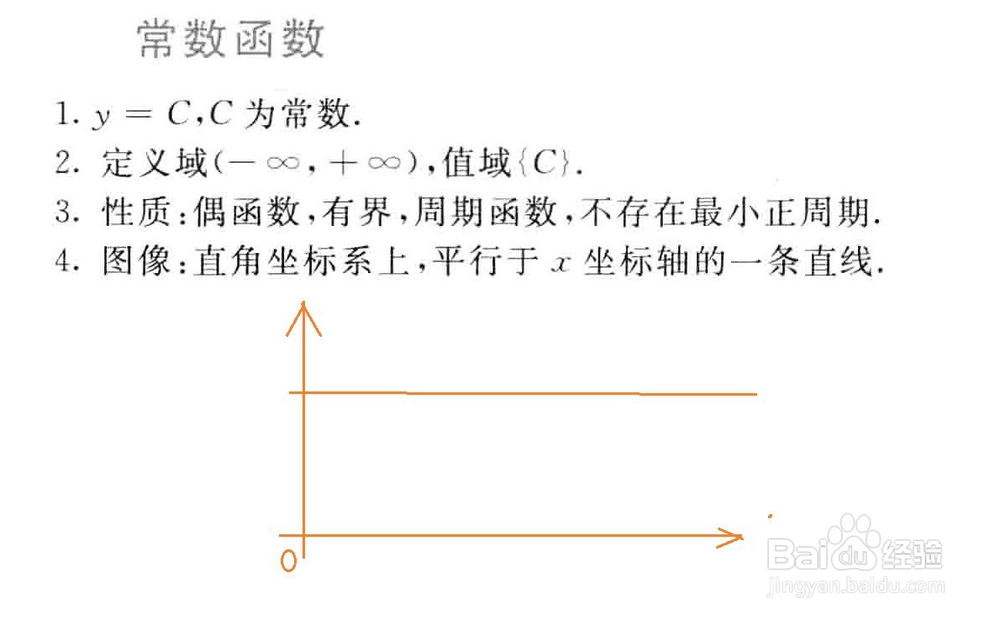 初等函数有哪些，其图像怎样区别