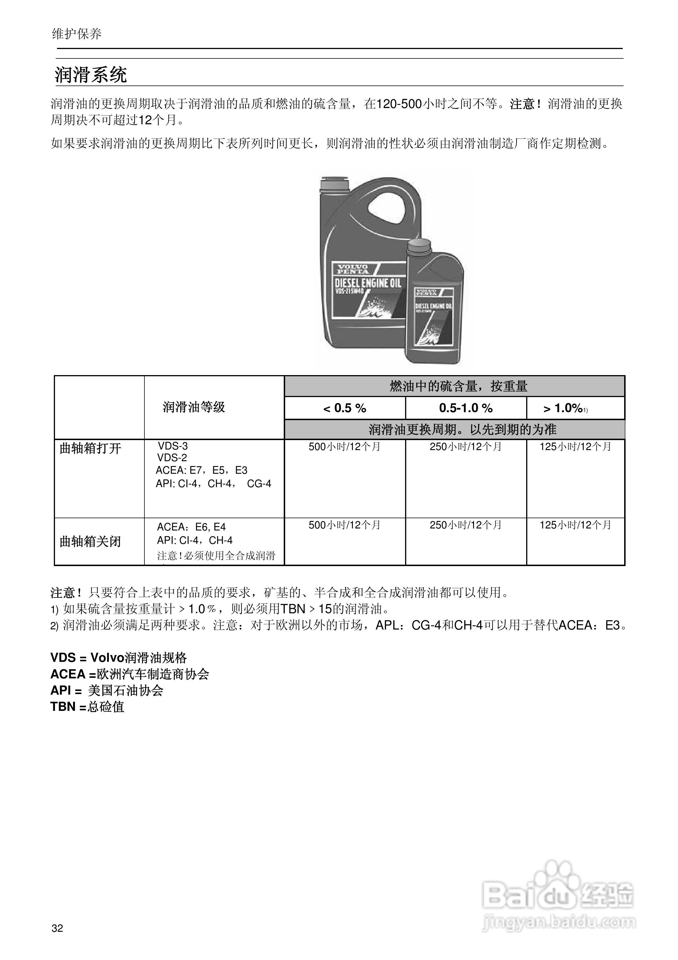 发动机TAD734GE使用说明书:[4]