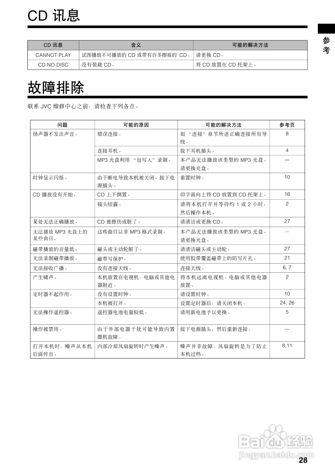 胜利者迷你音响UX-Q3型使用说明书:[2]