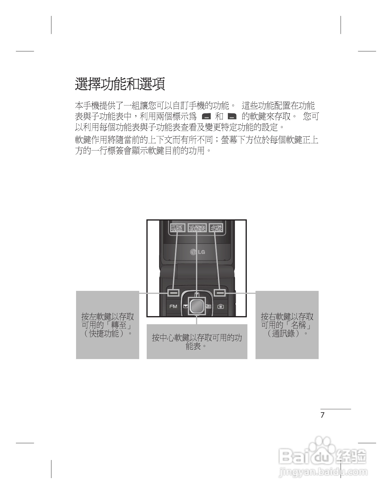 LG KF301手机使用说明书:[1]
