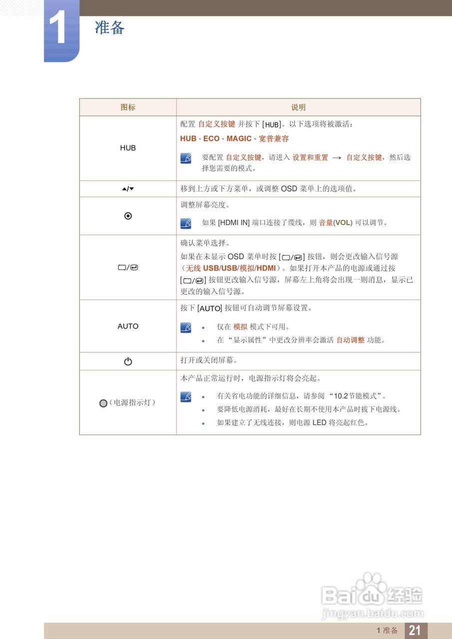 三星C27A650U液晶显示器使用说明书:[3]
