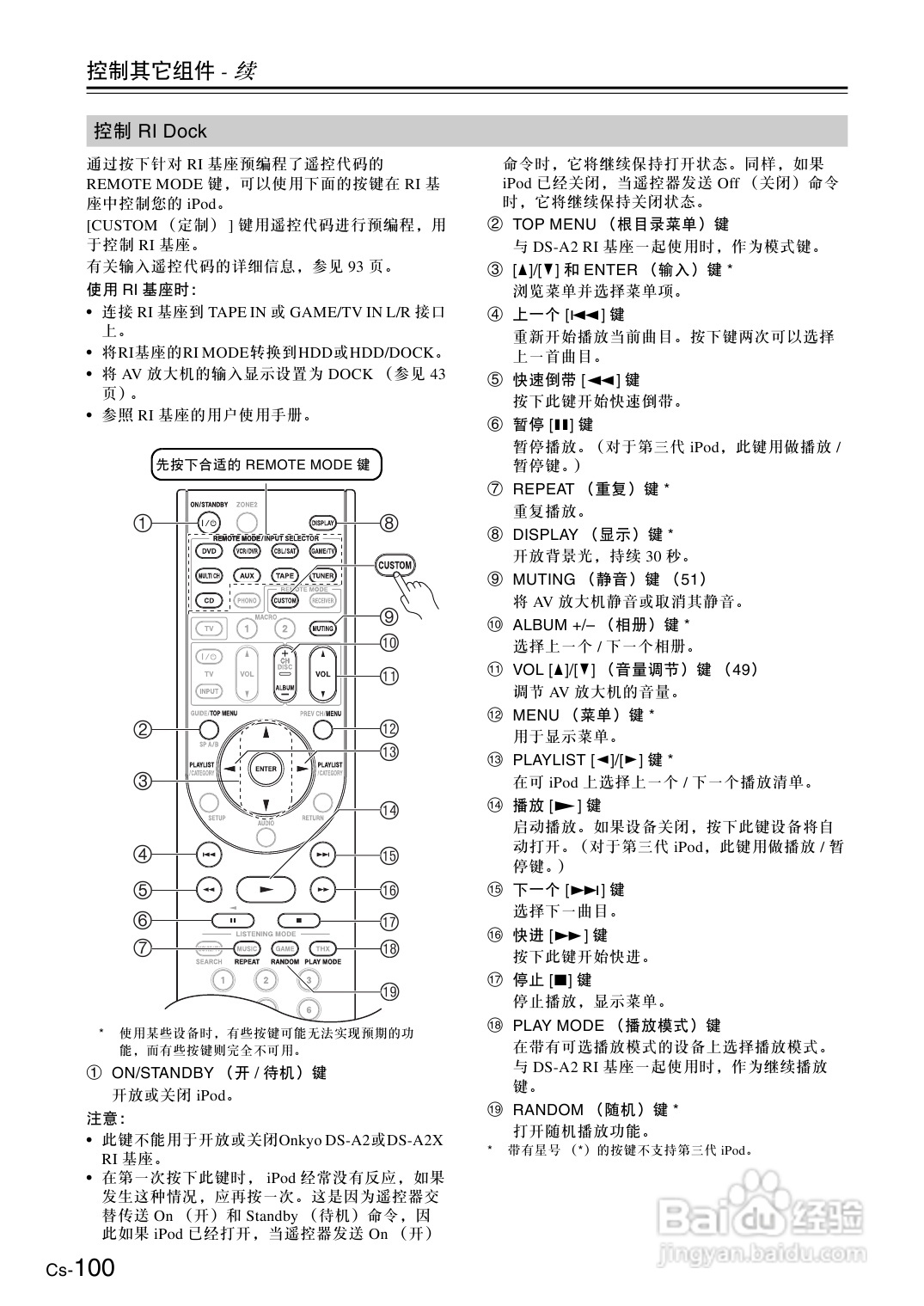 安桥AV放大机TX-SA706型使用说明书:[5]