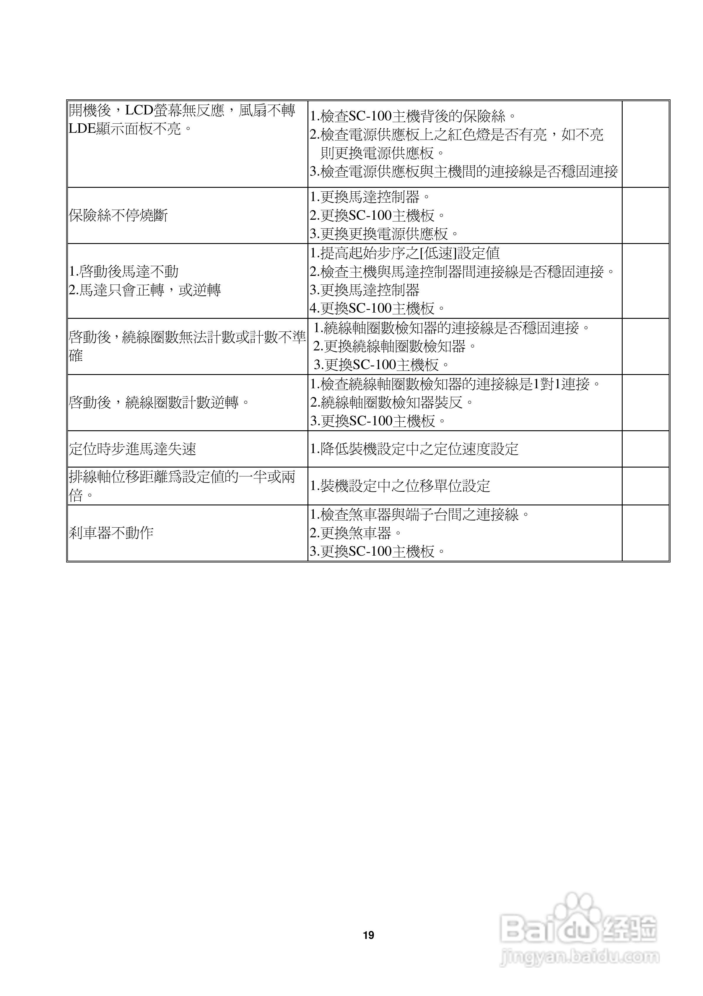 SC-100绕线机控制器使用说明书:[2]