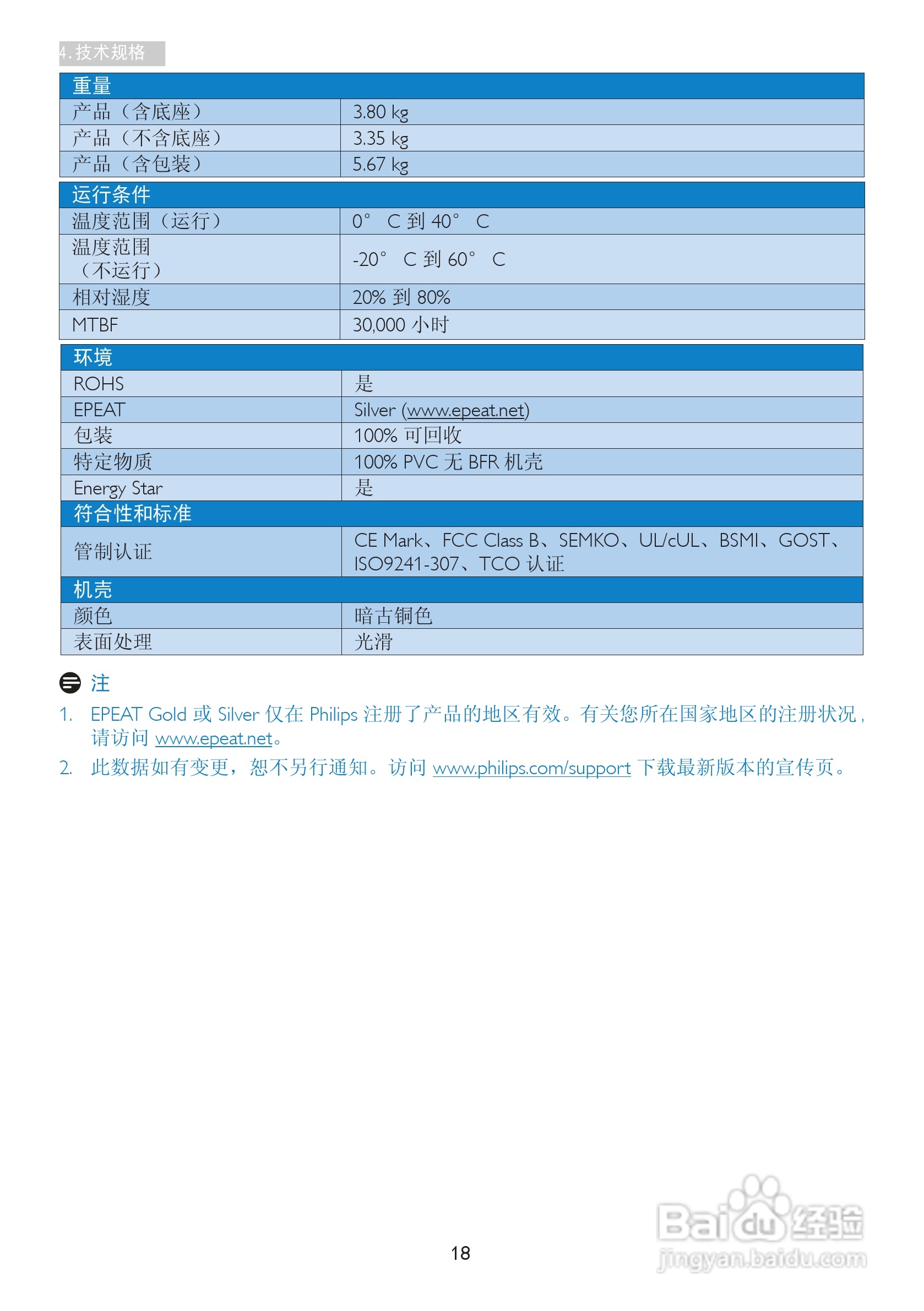 飞利浦238C4QHSN/93显示器使用说明书:[2]