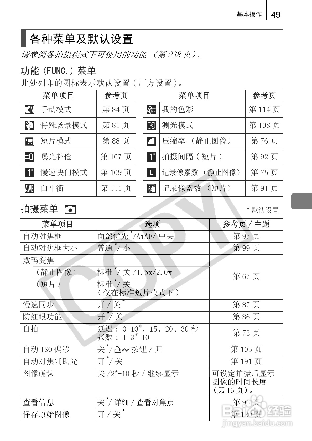 佳能DIGITAL IXUS 960 IS数码相机使用说明书:[6]