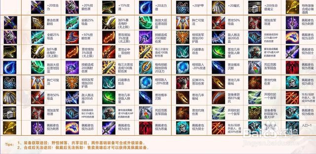 云顶之弈知识的代价任务攻略