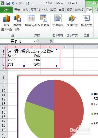 excel2010简单扇形统计图的制作