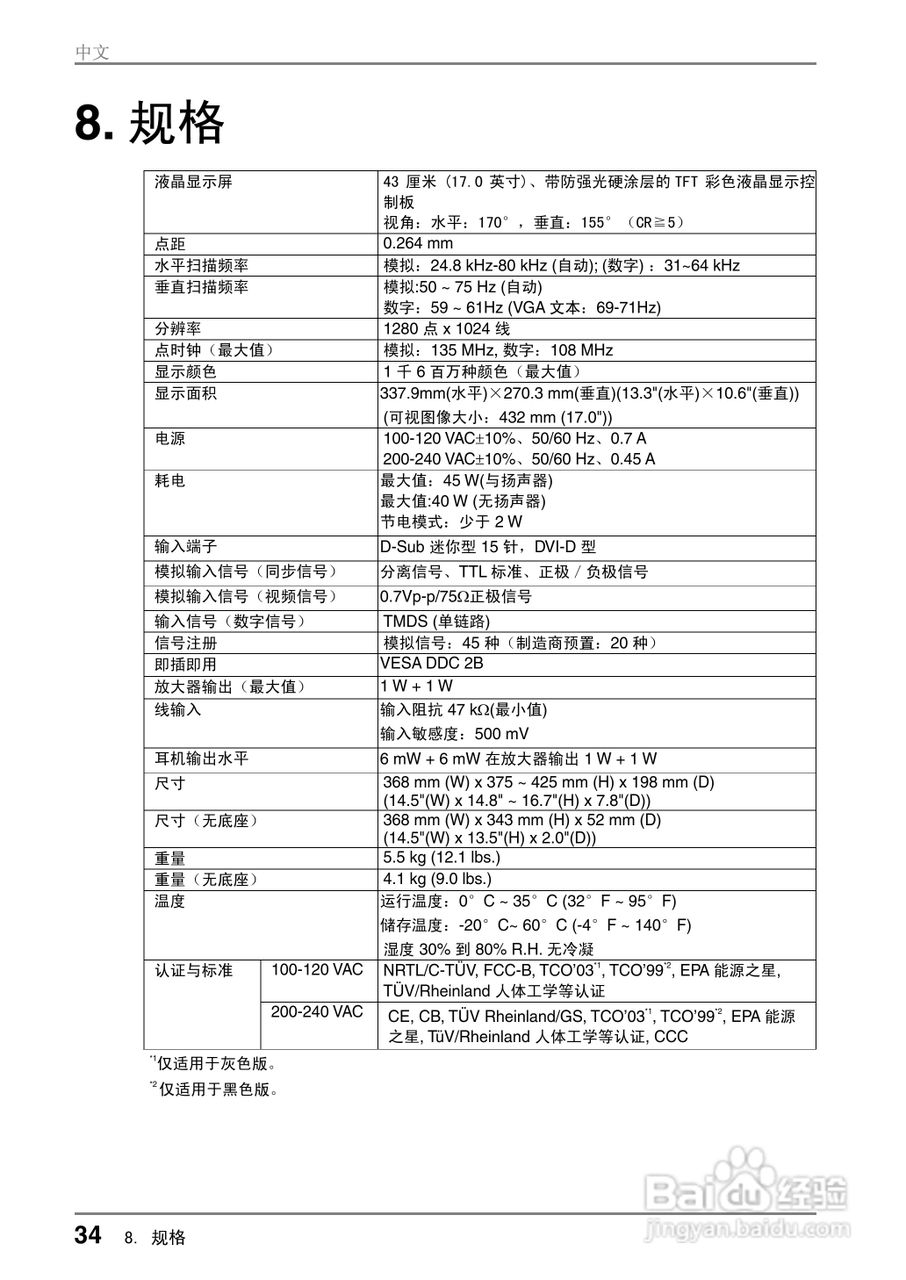 EIZO FlexScan M1700彩色液晶显示器用户说明书:[4]