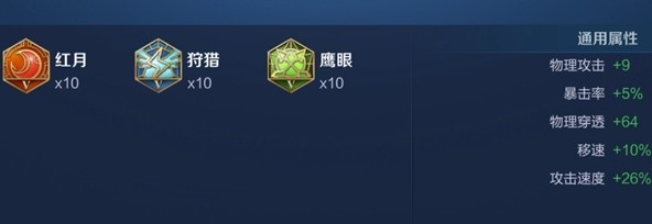 王者荣耀曹操最强六神装出装顺序推荐