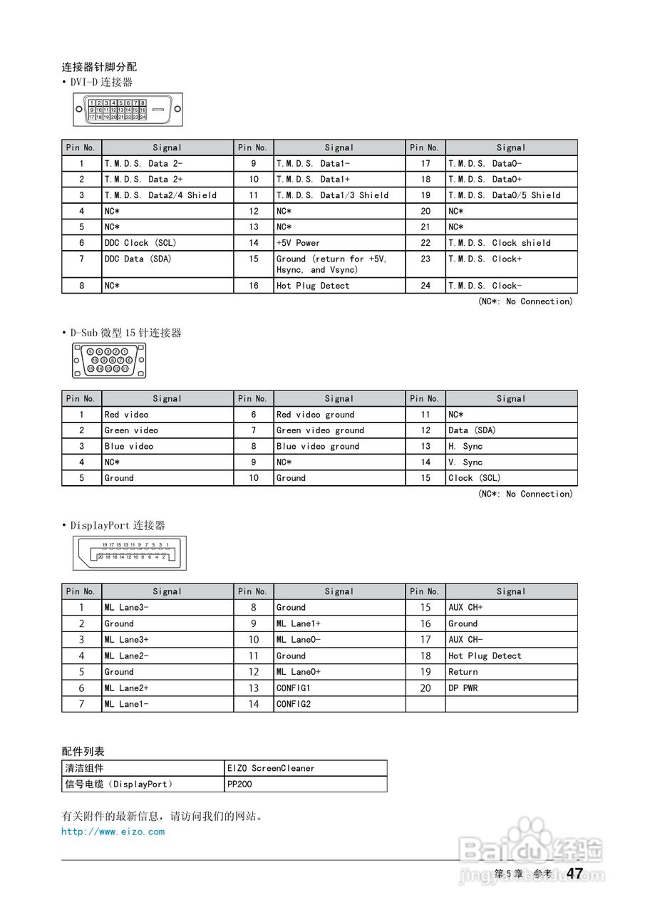 flexscan ev2313w彩色液晶显示器用户手册:[5]