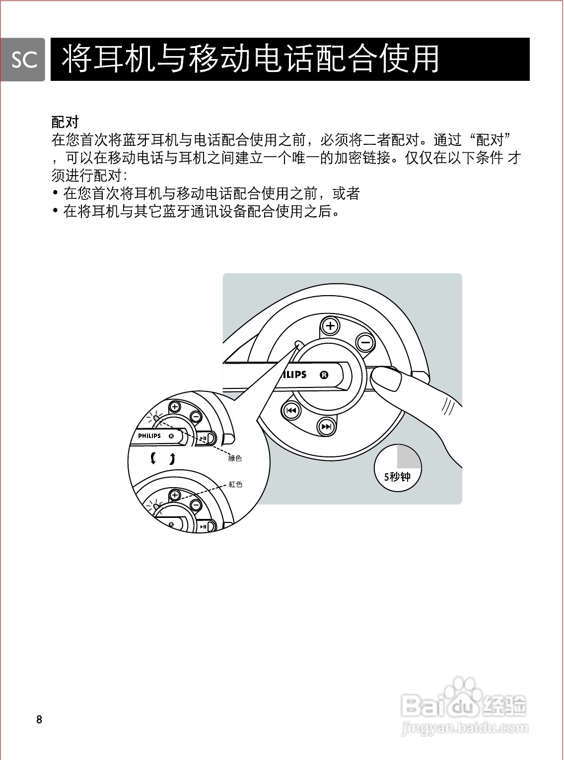 philips SHB6100蓝牙立体声耳机说明书:[1]
