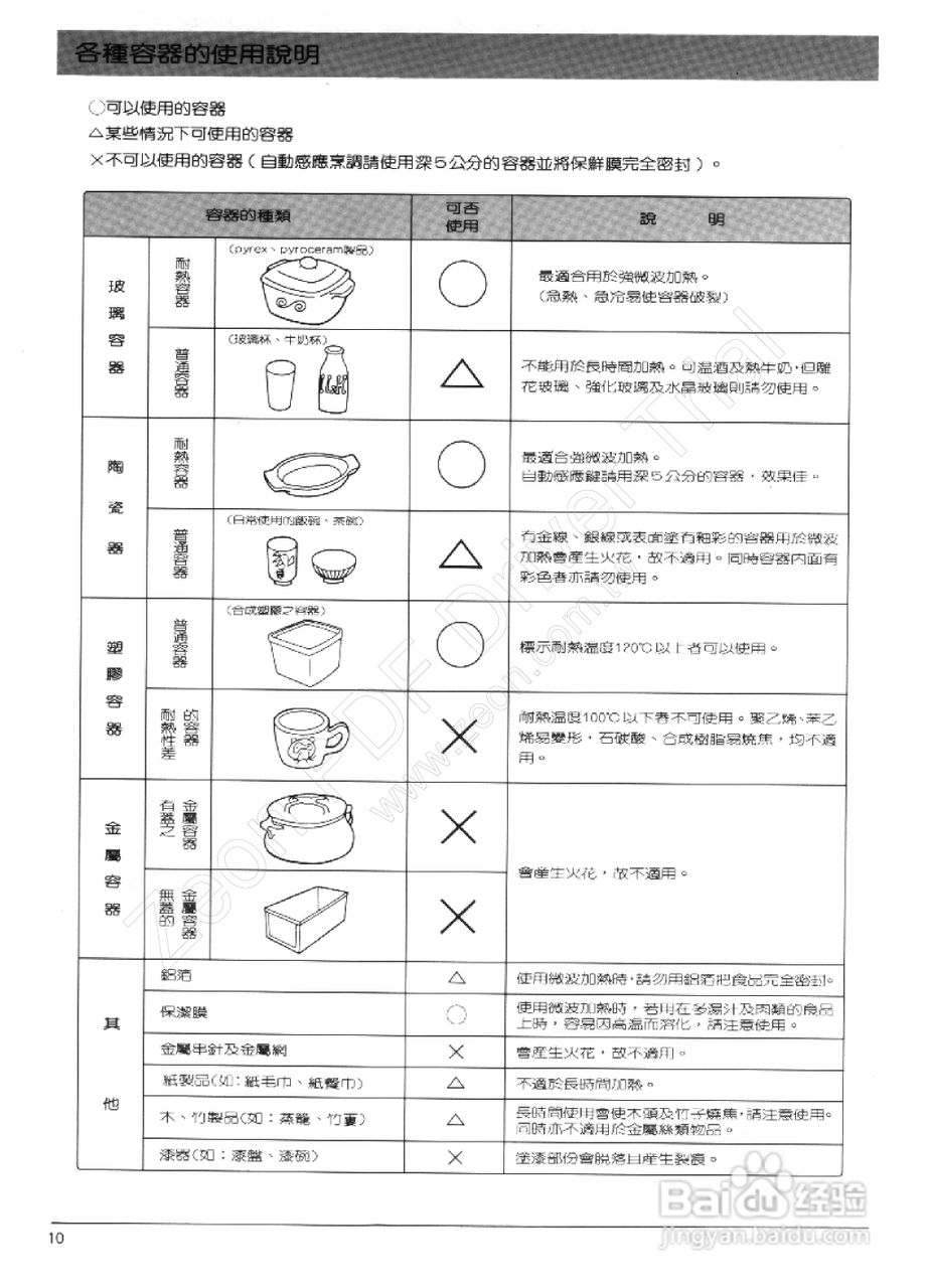 三菱ra-c75m型微波爐使用說明書:[2]